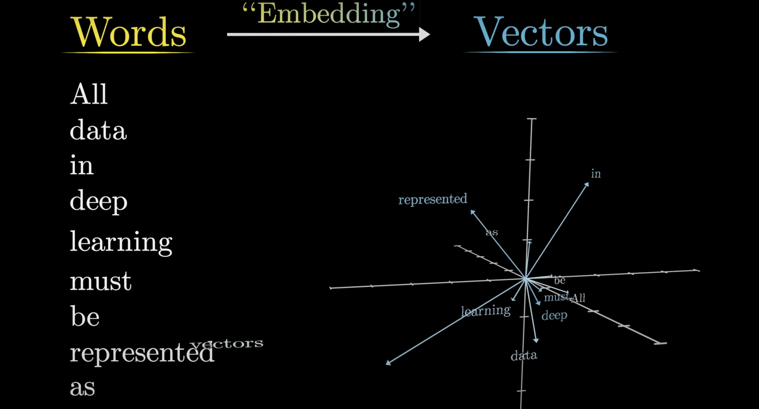vector_space2